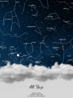 Cloud - Gökyüzü Haritası Poster