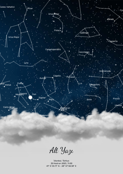 Cloud - Gökyüzü Haritası Poster