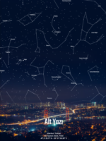 İstanbul - Gökyüzü Haritası Poster