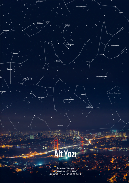 İstanbul - Gökyüzü Haritası Poster