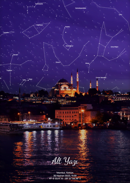 İstanbul 3 - Gökyüzü Haritası Poster