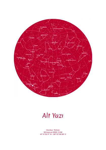Japan - Gökyüzü Haritası Poster