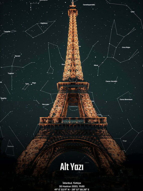Paris - Gökyüzü Haritası Poster